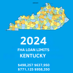2024 FHA Loan Limits For Kentucky (KY)